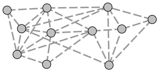 red de nodos 2